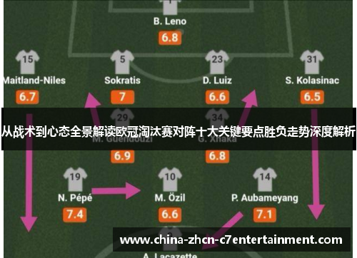 从战术到心态全景解读欧冠淘汰赛对阵十大关键要点胜负走势深度解析
