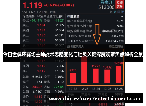 今日世俱杯赛场主帅战术思路变化与胜负关键深度观察焦点解析全景