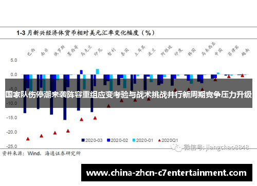 国家队伤停潮来袭阵容重组应变考验与战术挑战并行新周期竞争压力升级
