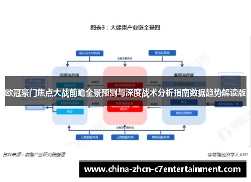 欧冠豪门焦点大战前瞻全景预测与深度战术分析指南数据趋势解读版 欧冠豪门焦点大战前瞻全景预测与深度战术分析指南数据趋势解读版