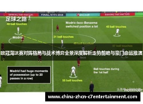 欧冠淘汰赛对阵格局与战术博弈全景深度解析走势前瞻与豪门命运推演 欧冠淘汰赛对阵格局与战术博弈全景深度解析走势前瞻与豪门命运推演
