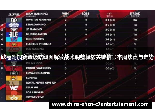 欧冠附加赛晋级路线图解读战术调整释放关键信号本周焦点与走势