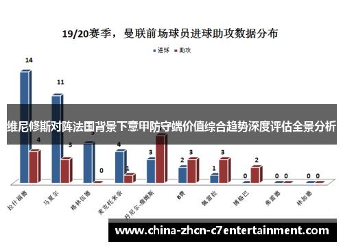 维尼修斯对阵法国背景下意甲防守端价值综合趋势深度评估全景分析