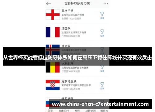 从世界杯实战看低位防守体系如何在高压下稳住阵线并实现有效反击