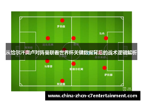 从恰尔汗奥卢对阵曼联看世界杯关键数据背后的战术逻辑解析 从恰尔汗奥卢对阵曼联看世界杯关键数据背后的战术逻辑解析