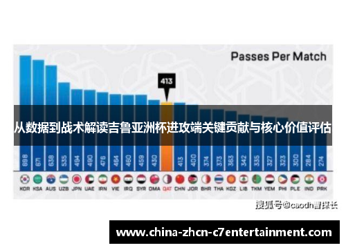 从数据到战术解读吉鲁亚洲杯进攻端关键贡献与核心价值评估