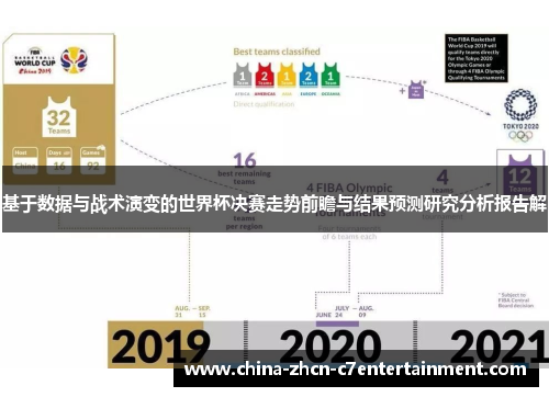 基于数据与战术演变的世界杯决赛走势前瞻与结果预测研究分析报告解 基于数据与战术演变的世界杯决赛走势前瞻与结果预测研究分析报告解