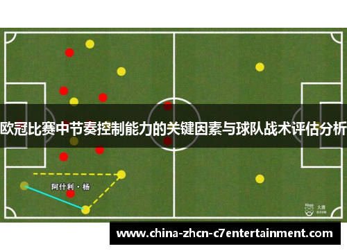 欧冠比赛中节奏控制能力的关键因素与球队战术评估分析
