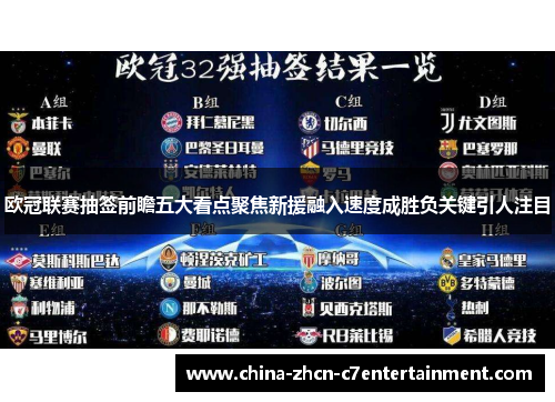 欧冠联赛抽签前瞻五大看点聚焦新援融入速度成胜负关键引人注目 欧冠联赛抽签前瞻五大看点聚焦新援融入速度成胜负关键引人注目