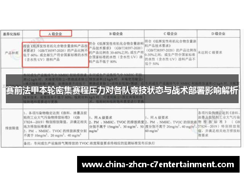 赛前法甲本轮密集赛程压力对各队竞技状态与战术部署影响解析