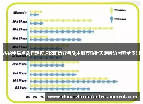 从德甲焦点战看定位球攻防博弈与战术细节解析关键胜负因素全景研