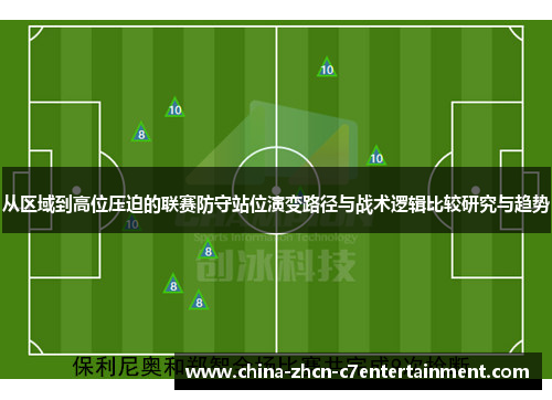 从区域到高位压迫的联赛防守站位演变路径与战术逻辑比较研究与趋势
