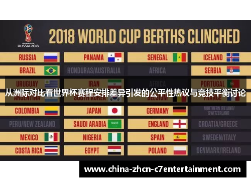 从洲际对比看世界杯赛程安排差异引发的公平性热议与竞技平衡讨论