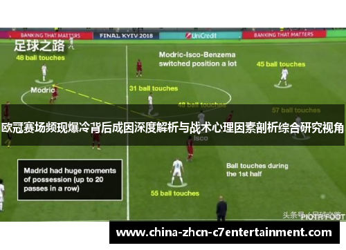 欧冠赛场频现爆冷背后成因深度解析与战术心理因素剖析综合研究视角