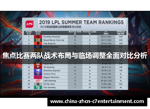 焦点比赛两队战术布局与临场调整全面对比分析