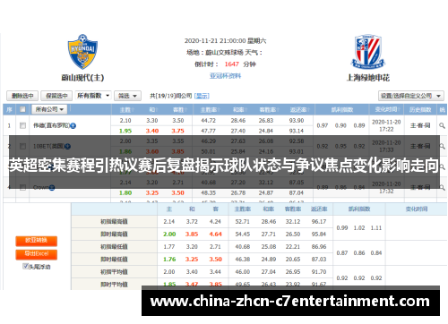 英超密集赛程引热议赛后复盘揭示球队状态与争议焦点变化影响走向