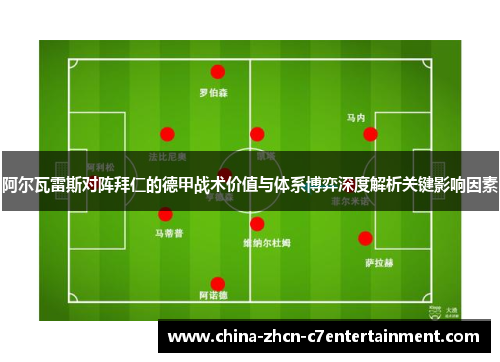 阿尔瓦雷斯对阵拜仁的德甲战术价值与体系博弈深度解析关键影响因素 阿尔瓦雷斯对阵拜仁的德甲战术价值与体系博弈深度解析关键影响因素