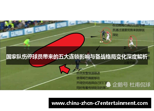 国家队伤停球员带来的五大连锁影响与备战格局变化深度解析